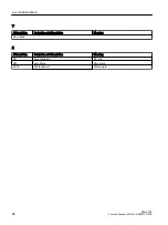 Preview for 100 page of Siemens SINAMICS RAILCTRL Function Manual