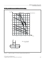 Preview for 69 page of Siemens SINAMICS S 1PH7 Configuration Manual