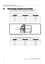 Preview for 80 page of Siemens SINAMICS S 1PH7 Configuration Manual