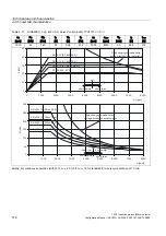 Preview for 118 page of Siemens SINAMICS S 1PH7 Configuration Manual