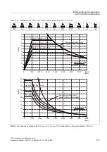 Предварительный просмотр 133 страницы Siemens SINAMICS S 1PH7 Configuration Manual