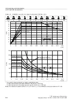 Предварительный просмотр 148 страницы Siemens SINAMICS S 1PH7 Configuration Manual