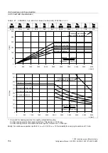 Предварительный просмотр 154 страницы Siemens SINAMICS S 1PH7 Configuration Manual