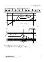 Предварительный просмотр 165 страницы Siemens SINAMICS S 1PH7 Configuration Manual