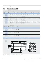 Предварительный просмотр 174 страницы Siemens SINAMICS S 1PH7 Configuration Manual