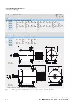 Предварительный просмотр 176 страницы Siemens SINAMICS S 1PH7 Configuration Manual