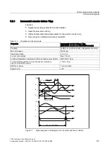 Preview for 191 page of Siemens SINAMICS S 1PH7 Configuration Manual