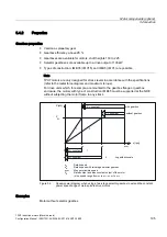 Preview for 195 page of Siemens SINAMICS S 1PH7 Configuration Manual