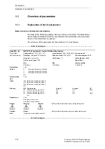 Предварительный просмотр 12 страницы Siemens SINAMICS S Series List Manual