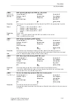 Предварительный просмотр 37 страницы Siemens SINAMICS S Series List Manual