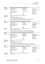 Предварительный просмотр 49 страницы Siemens SINAMICS S Series List Manual