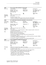 Предварительный просмотр 51 страницы Siemens SINAMICS S Series List Manual