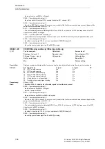 Предварительный просмотр 56 страницы Siemens SINAMICS S Series List Manual