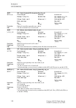 Предварительный просмотр 74 страницы Siemens SINAMICS S Series List Manual