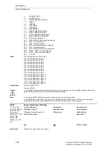 Предварительный просмотр 86 страницы Siemens SINAMICS S Series List Manual