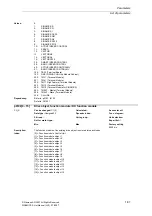 Предварительный просмотр 87 страницы Siemens SINAMICS S Series List Manual