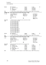 Предварительный просмотр 88 страницы Siemens SINAMICS S Series List Manual