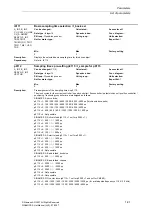 Предварительный просмотр 91 страницы Siemens SINAMICS S Series List Manual