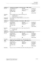 Предварительный просмотр 105 страницы Siemens SINAMICS S Series List Manual