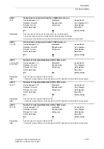 Предварительный просмотр 107 страницы Siemens SINAMICS S Series List Manual