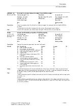 Предварительный просмотр 109 страницы Siemens SINAMICS S Series List Manual