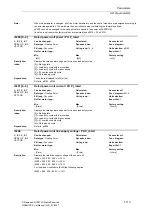 Предварительный просмотр 113 страницы Siemens SINAMICS S Series List Manual