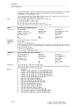 Предварительный просмотр 116 страницы Siemens SINAMICS S Series List Manual