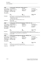 Предварительный просмотр 122 страницы Siemens SINAMICS S Series List Manual