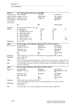 Предварительный просмотр 124 страницы Siemens SINAMICS S Series List Manual