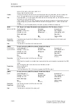 Предварительный просмотр 128 страницы Siemens SINAMICS S Series List Manual