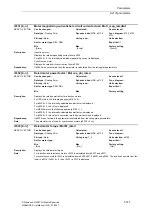 Предварительный просмотр 147 страницы Siemens SINAMICS S Series List Manual