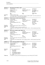 Предварительный просмотр 148 страницы Siemens SINAMICS S Series List Manual