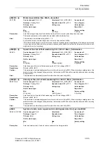 Предварительный просмотр 155 страницы Siemens SINAMICS S Series List Manual