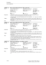 Предварительный просмотр 158 страницы Siemens SINAMICS S Series List Manual