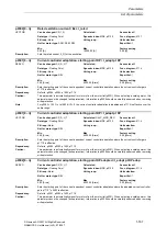 Предварительный просмотр 167 страницы Siemens SINAMICS S Series List Manual