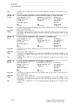 Предварительный просмотр 168 страницы Siemens SINAMICS S Series List Manual