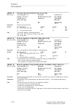 Предварительный просмотр 174 страницы Siemens SINAMICS S Series List Manual