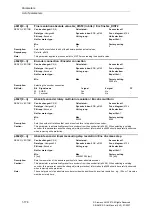 Предварительный просмотр 176 страницы Siemens SINAMICS S Series List Manual