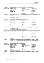 Предварительный просмотр 177 страницы Siemens SINAMICS S Series List Manual