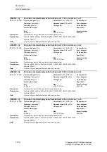 Предварительный просмотр 182 страницы Siemens SINAMICS S Series List Manual