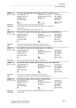 Предварительный просмотр 183 страницы Siemens SINAMICS S Series List Manual