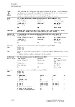 Предварительный просмотр 190 страницы Siemens SINAMICS S Series List Manual