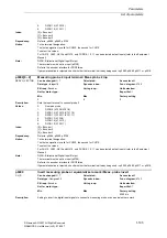 Предварительный просмотр 195 страницы Siemens SINAMICS S Series List Manual