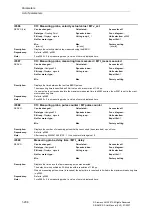 Предварительный просмотр 206 страницы Siemens SINAMICS S Series List Manual