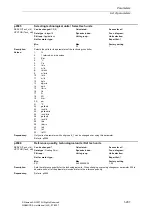 Предварительный просмотр 207 страницы Siemens SINAMICS S Series List Manual