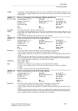 Предварительный просмотр 211 страницы Siemens SINAMICS S Series List Manual