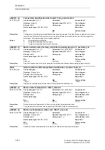 Предварительный просмотр 214 страницы Siemens SINAMICS S Series List Manual