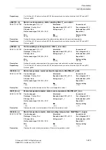 Предварительный просмотр 215 страницы Siemens SINAMICS S Series List Manual