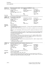 Предварительный просмотр 216 страницы Siemens SINAMICS S Series List Manual