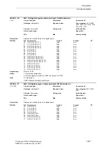 Предварительный просмотр 227 страницы Siemens SINAMICS S Series List Manual